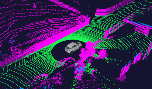 3d点云数据怎么标注，3D点云数据标注方法