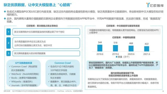 景联文科技：专业数据标注公司赋能高质量医学数据，助力AI医疗大模型突破数据瓶颈